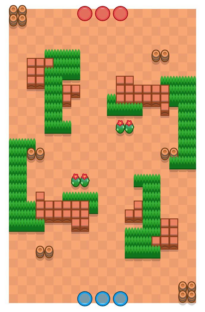 Spice Production